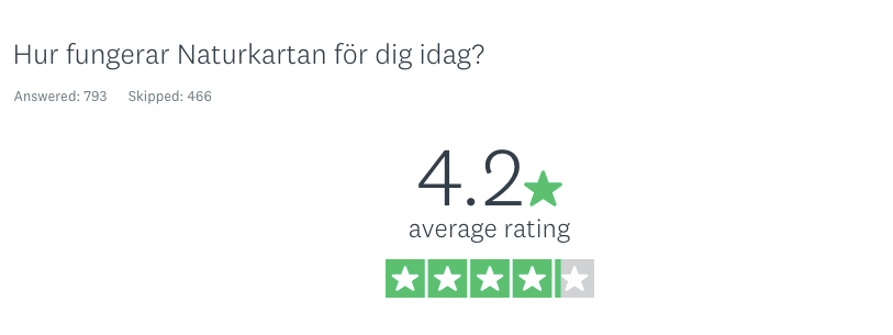 14.000 i stor undersökning: 84% tycker Naturkartan fungerar riktigt bra