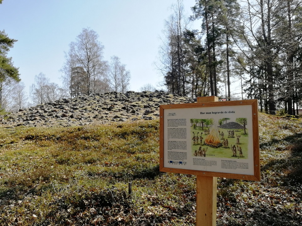 Kulturhistoria och identitet