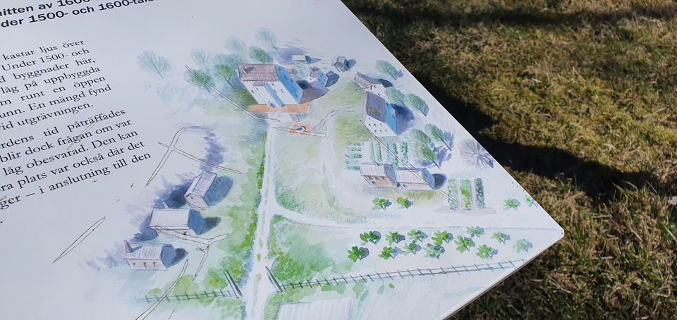 Illustration som visar hur bebyggelsen kan ha sett ut här.