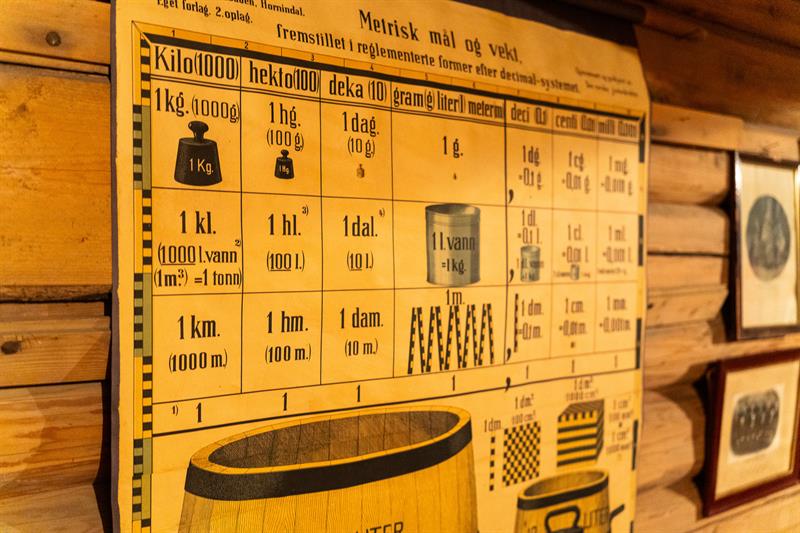 Metrisk mål og vekt plansje som henger på veggen
