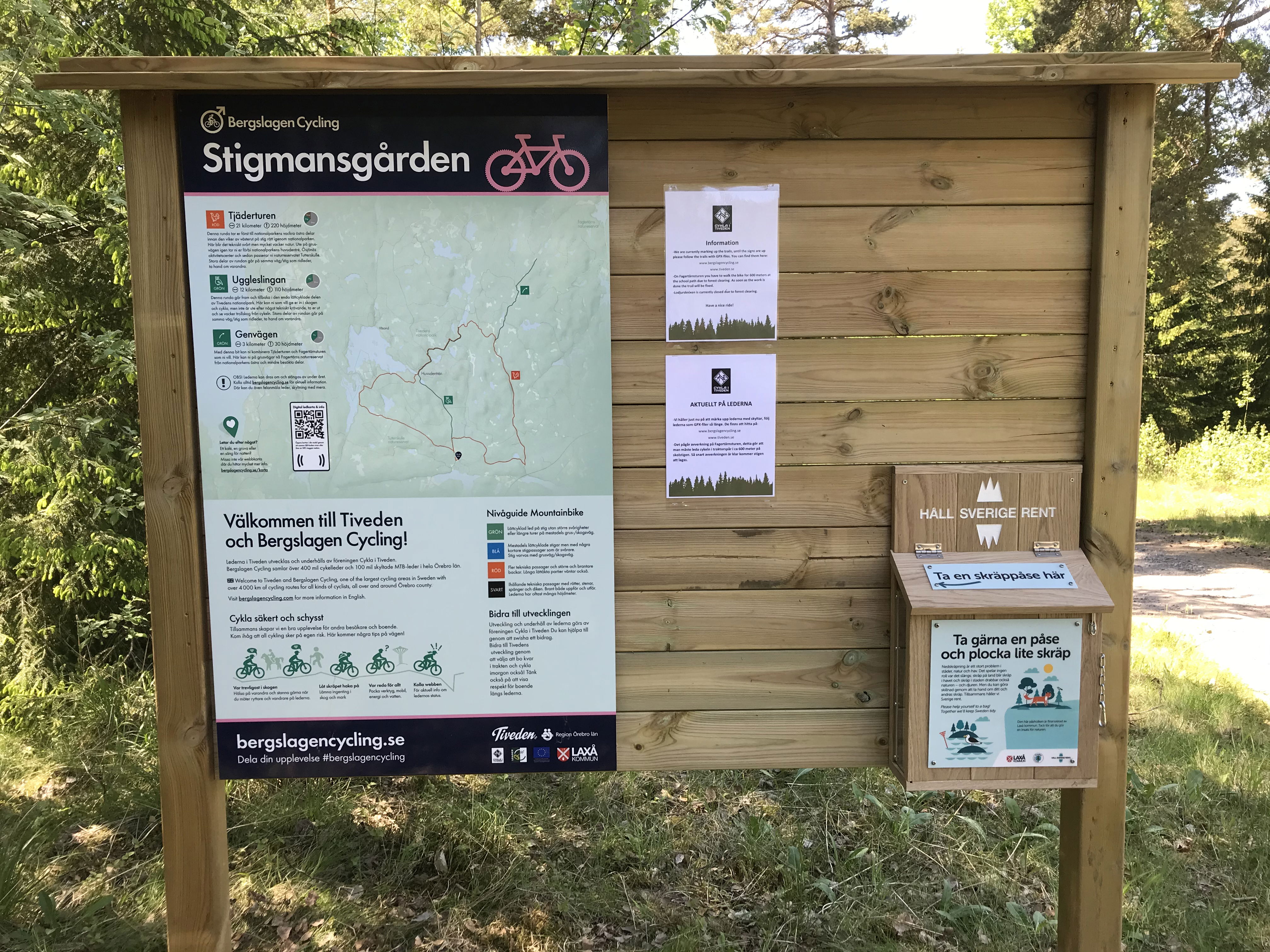Startplats cykling Stigmansgården