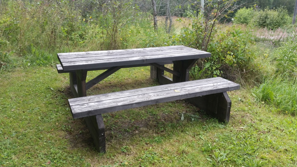 Bänkbord