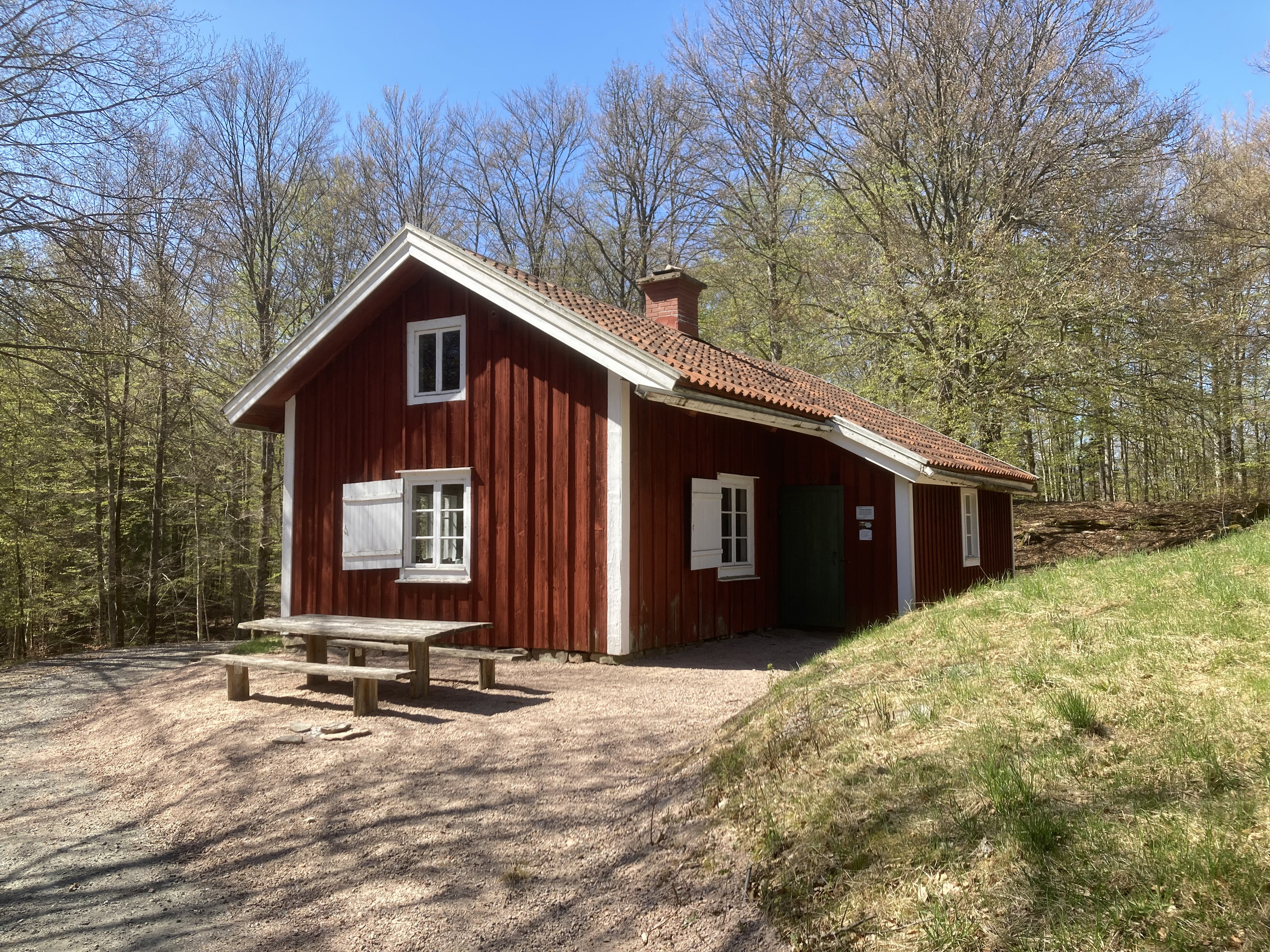 Vandringsleder i Lundsbo Bokskog