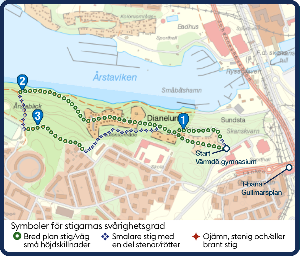Östra promenaden