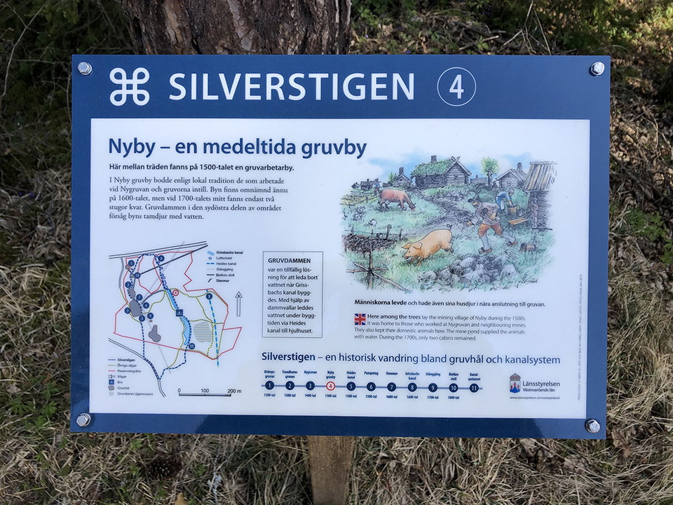Informationstavla med text och animerade bilder.