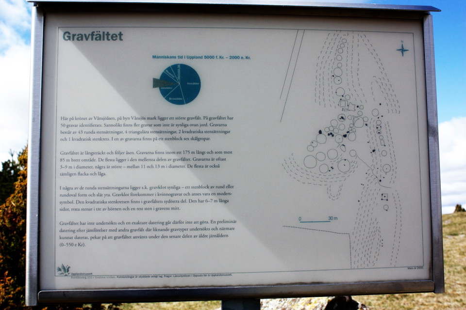 Närbild på en informationstavla.