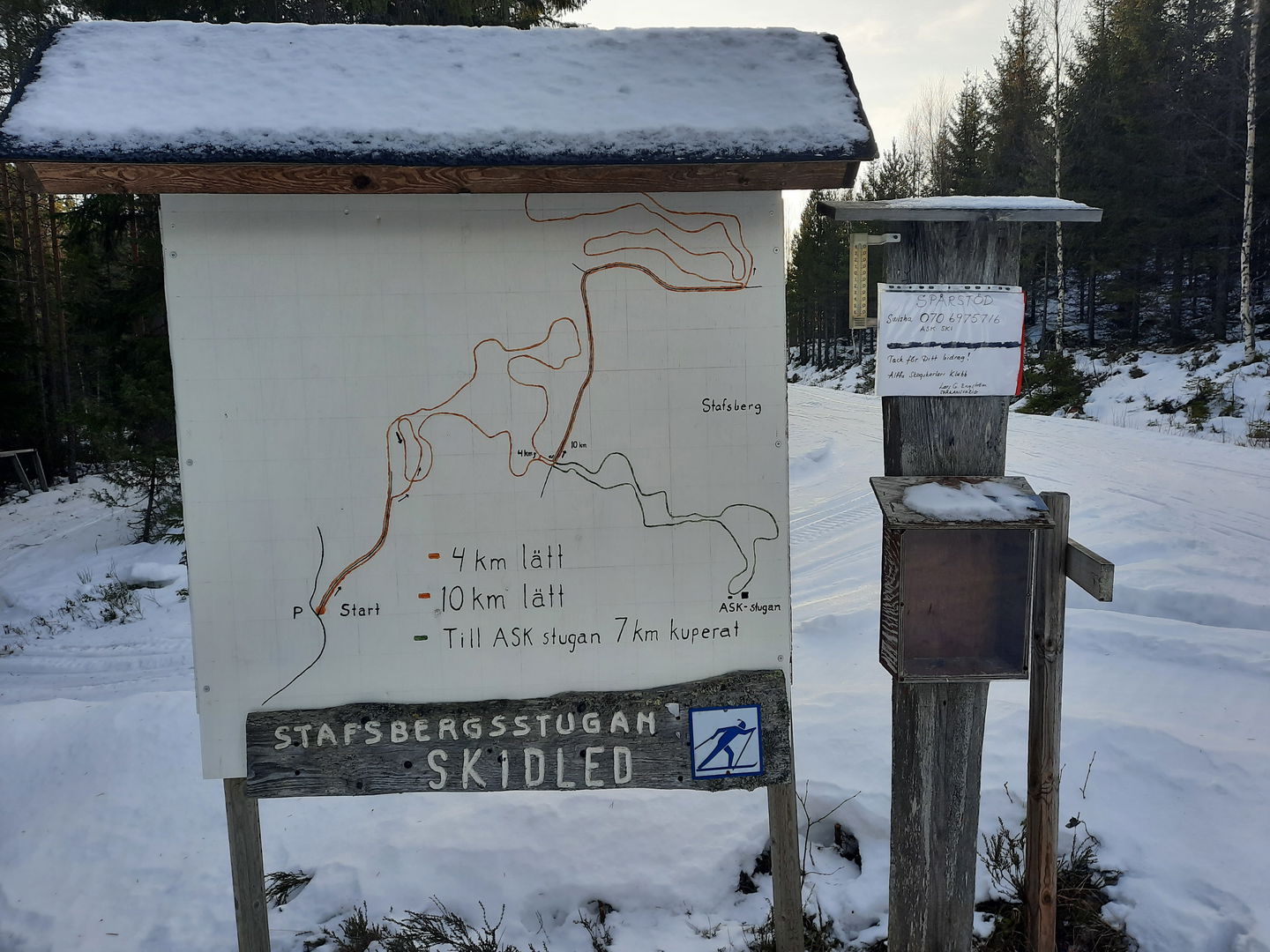 Skiss på skidspåren