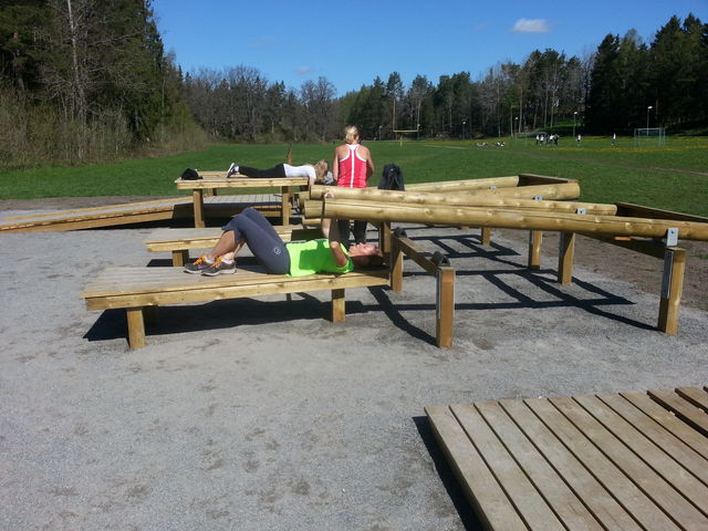 Utegym, Banstigen