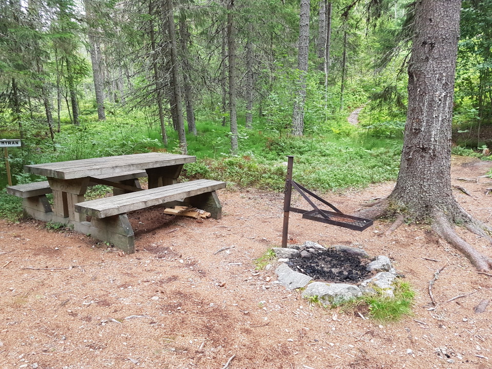 Bänkbord