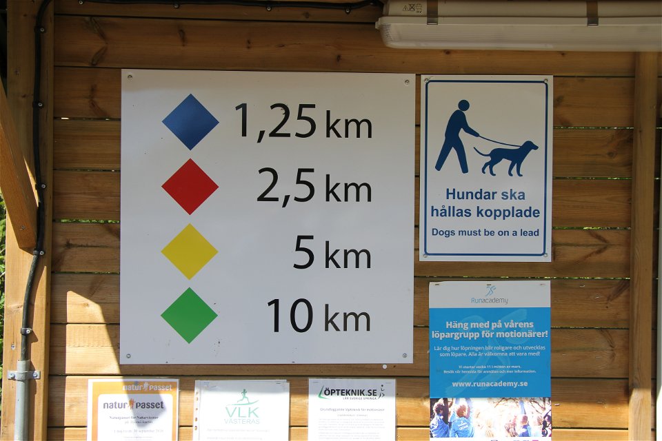 Skyltar som visar vilka markeringar som gäller för de olika längderna på motionsspåren.