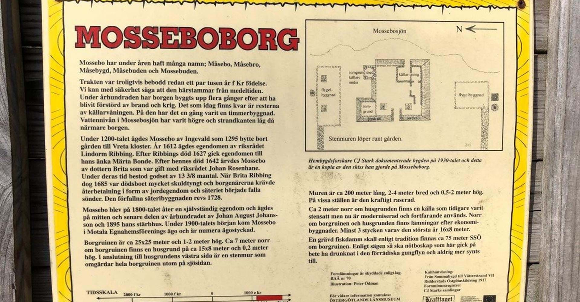 Mosseboborg borgruin
Etapp: Boxholm-Trehörna
Boxholm