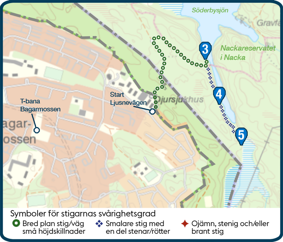 Promenad med start i Bagarmossen