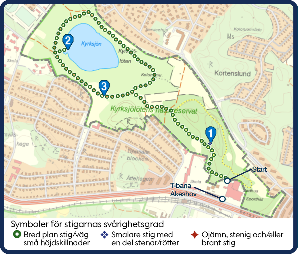 Sjörundan med start från Åkeshov