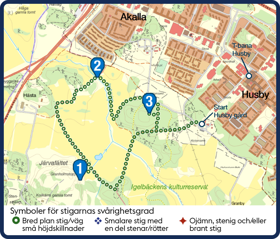 Promenad med start vid Husby gård