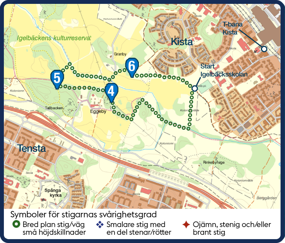 Promenad med start nära Kista