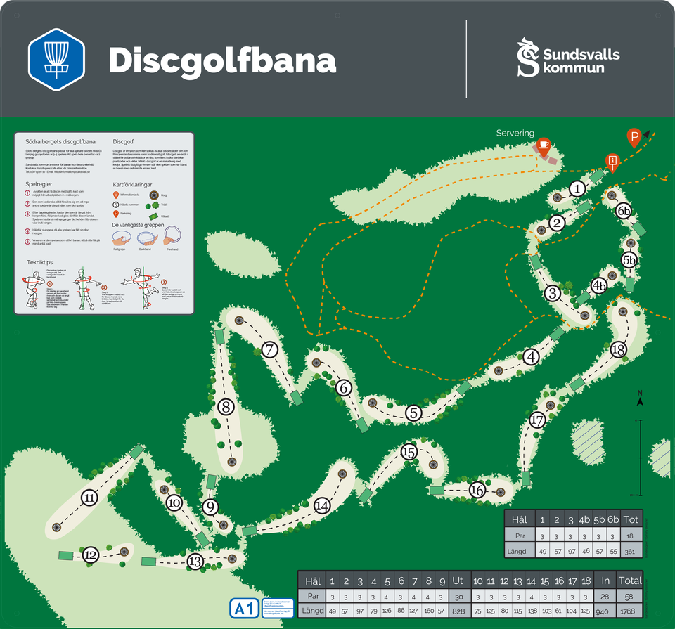 Bankarta