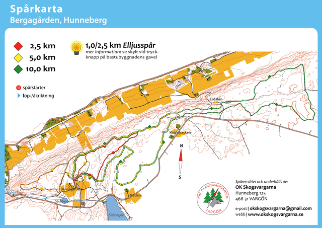 5km-löpning