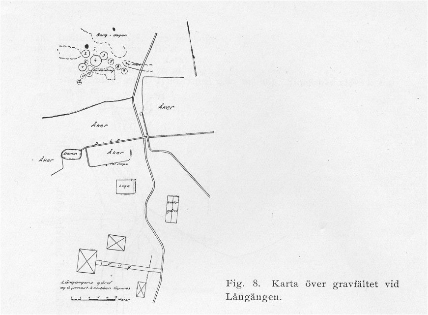 Karta över Långängens gravfält norr om Långängens gård. JE Anderbjörck 1936.
