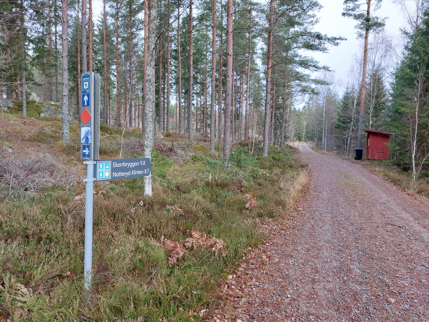 Vägvisning för vandringsled