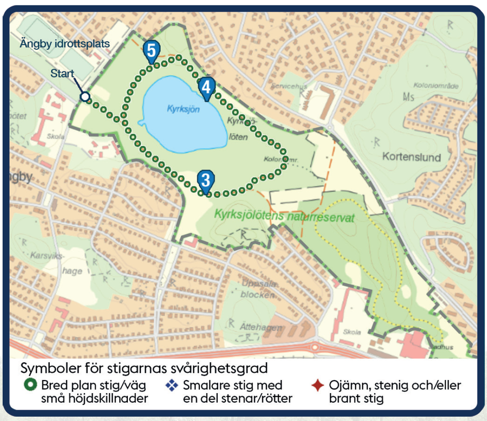 Sjörundan från Ängby