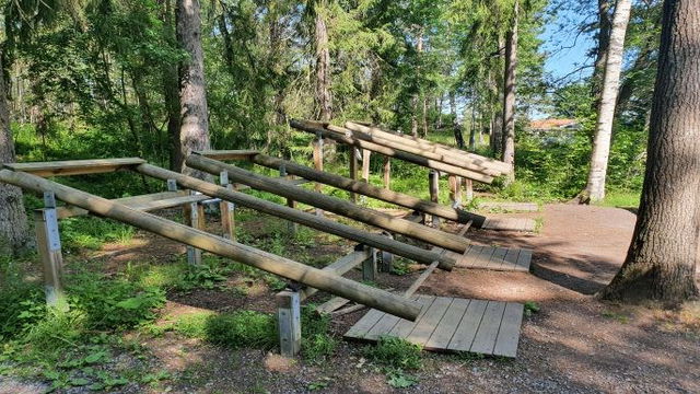 Hökarängsbadets utegym