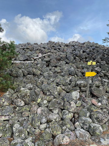 Fornminne Loftaleden