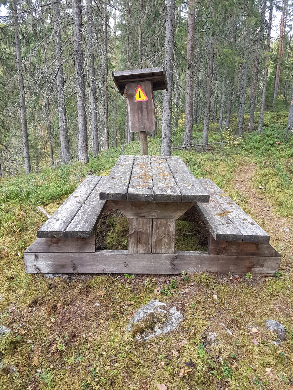 Bänkbord