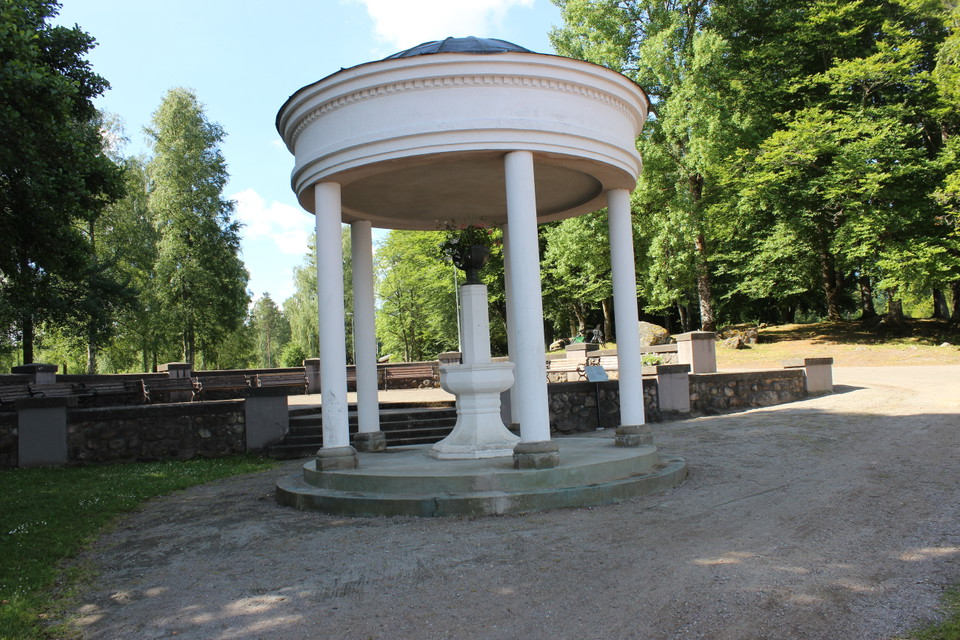 Brunnshistoria
