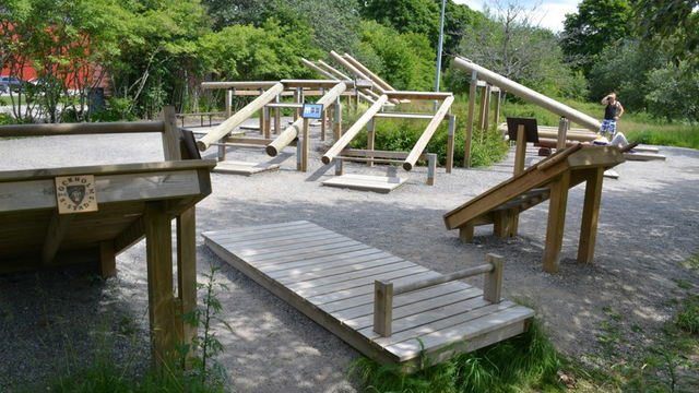 Farsta utegym