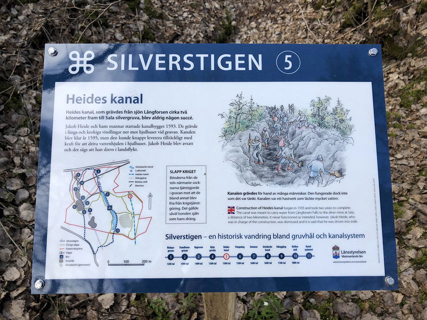 Informationstavla med text och animerade bilder.