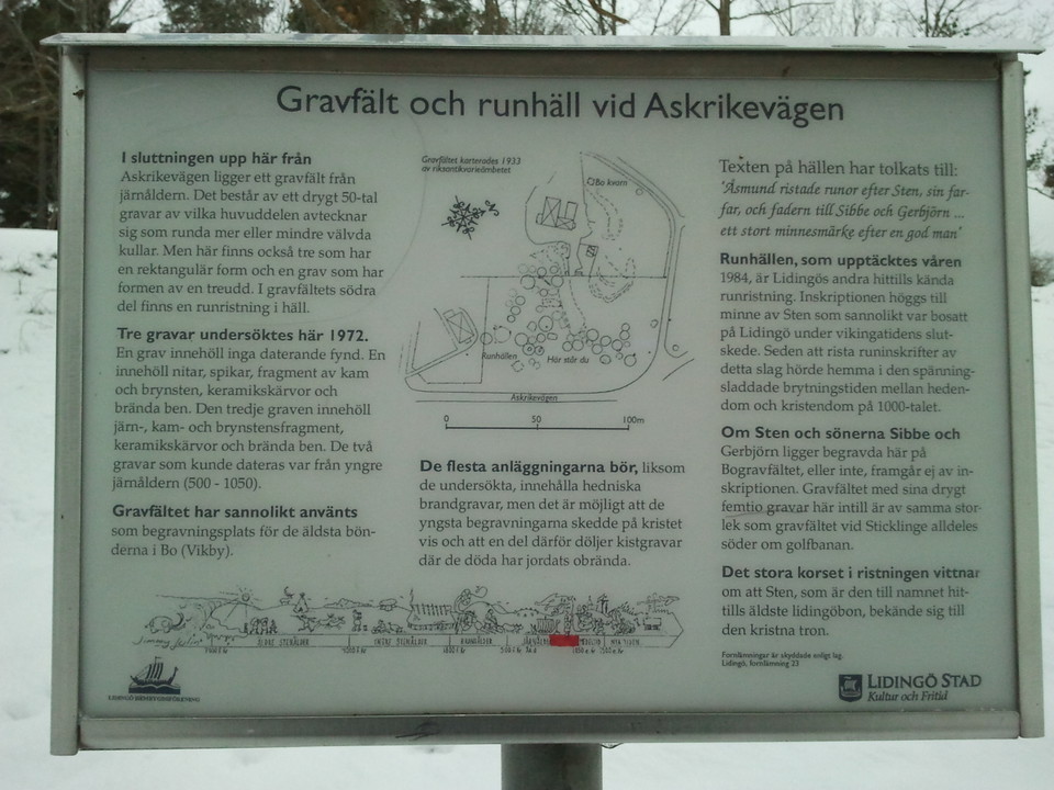 Fornminnesskylt. Foto Lidingö stad.