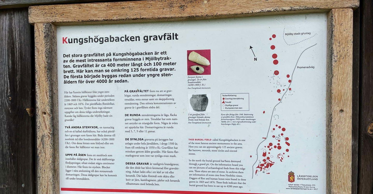 Infotavla vid Kungshögarna.
Etapp. Lundbyvallen-Skogssjön.
Mjölby