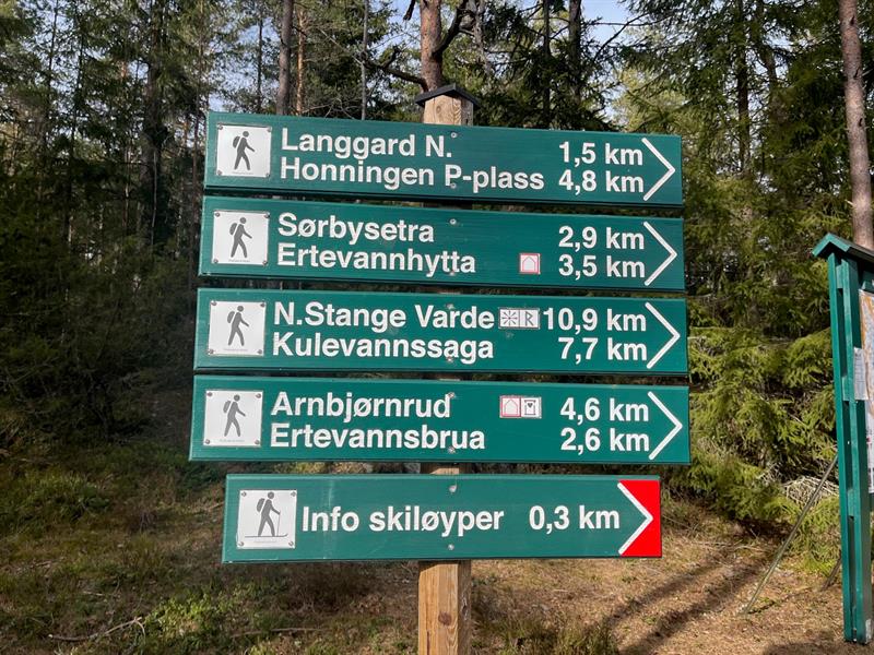 Turskilt med avstand til ulike steder