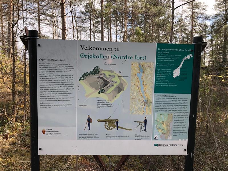 et kart over et ørje fort