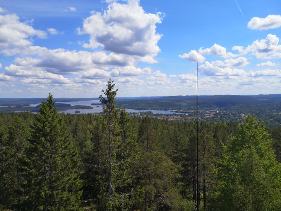 Utsikten