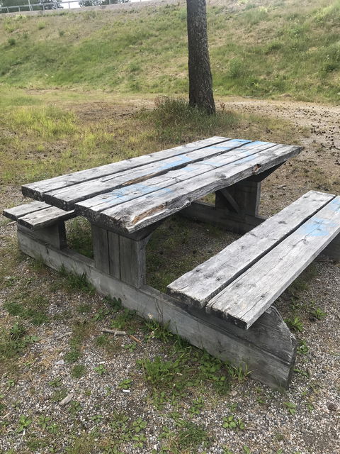 Bänkbord