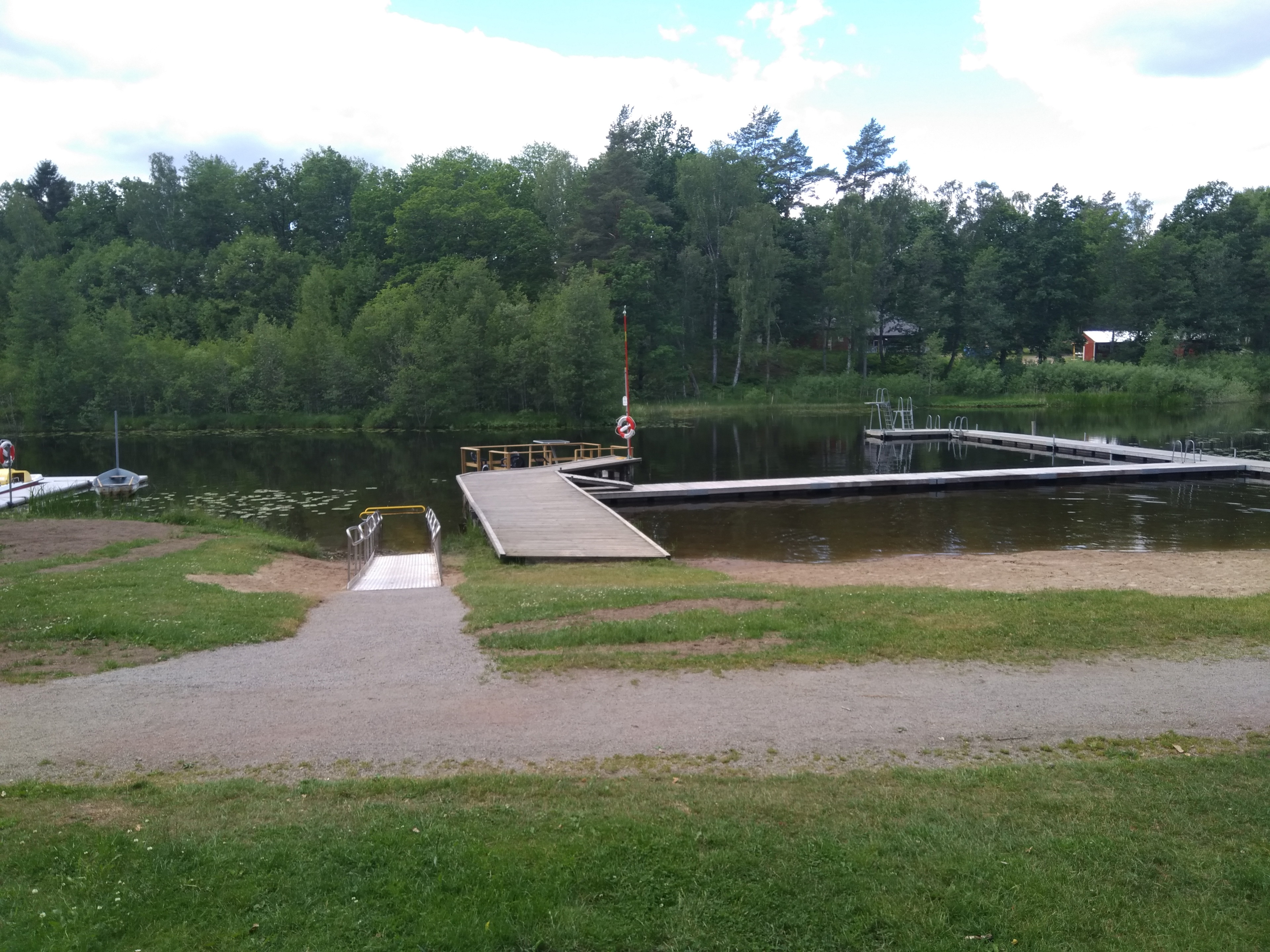 Hornåbergs badplats