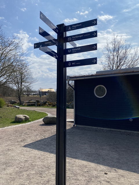 Vägvisare 