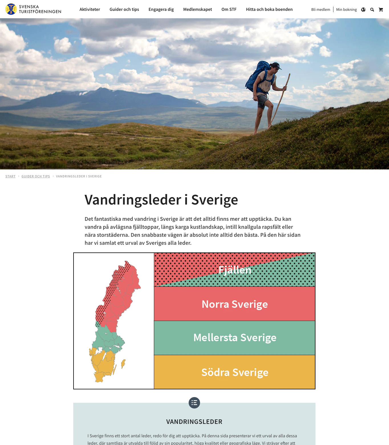 30% av STF’s 2,5 miljoner sessioner ägde rum på vandringssidorna