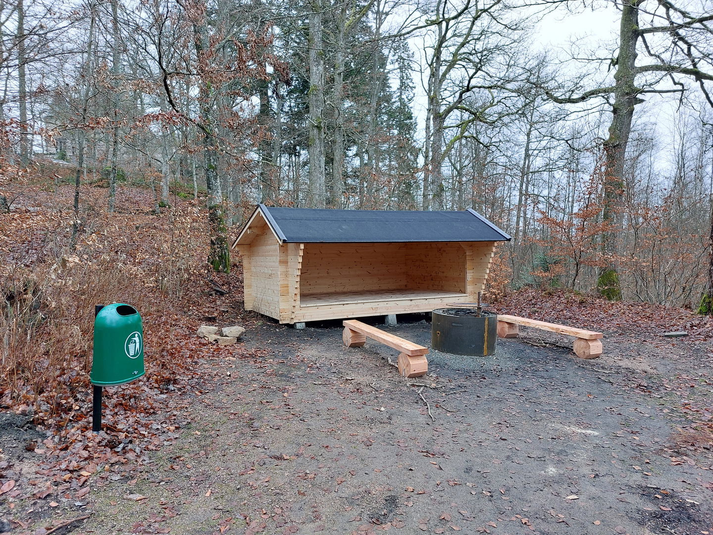 Nytt i december 2025