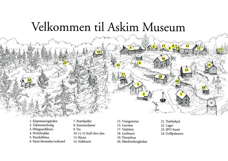 The nature parc, Viking square, Askim Museum