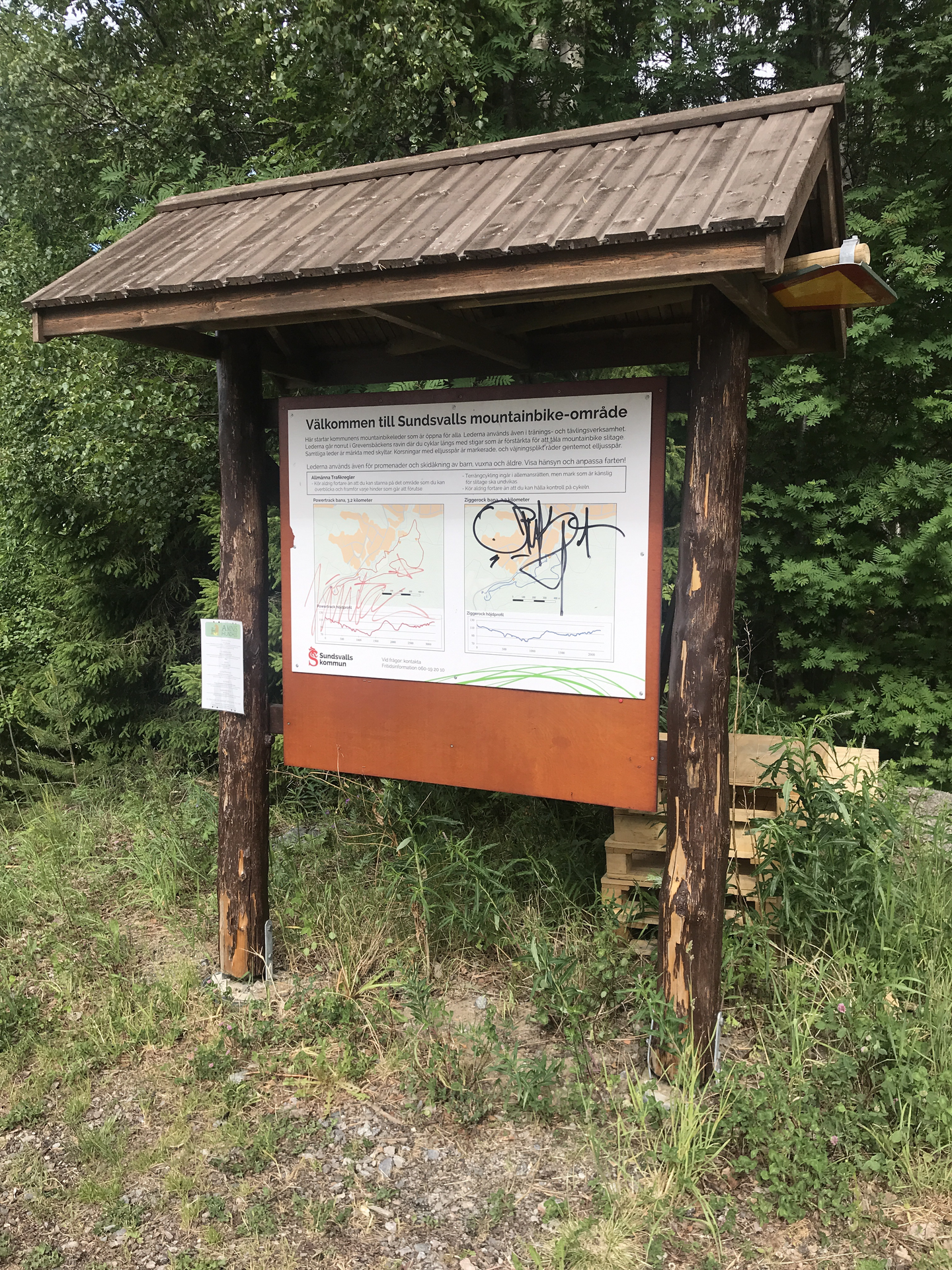 Information om MTB-leder