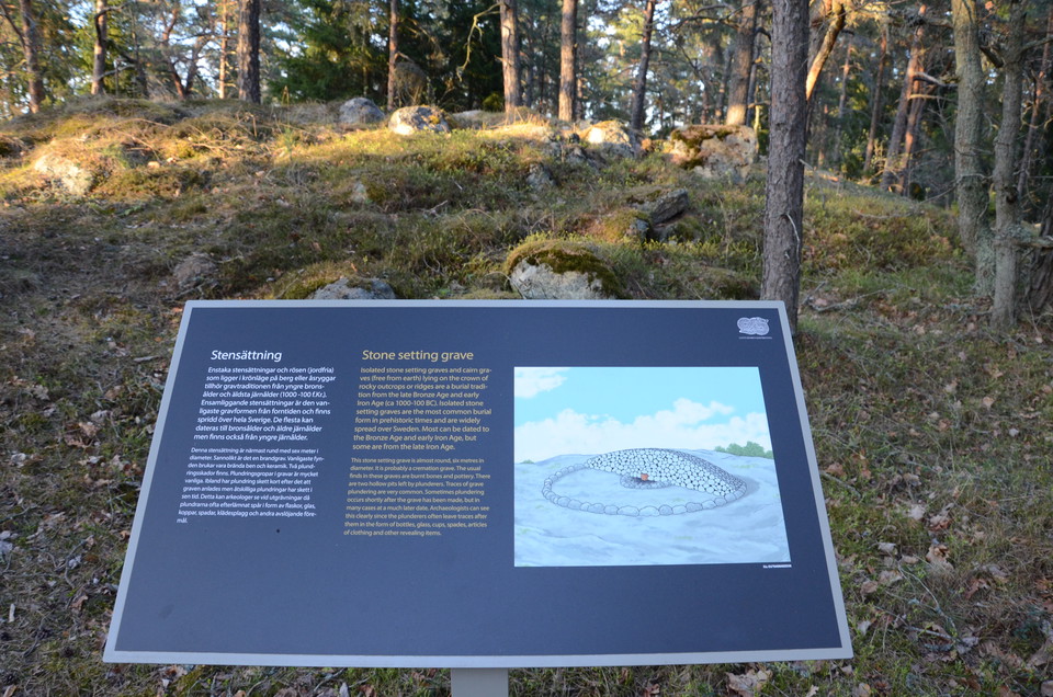 Skylt längs Fornstigen, nära Rörby gård.
