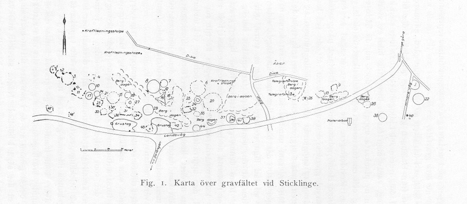 Karta över Sticklinge gravfält. JE Anderbjörck 1936.