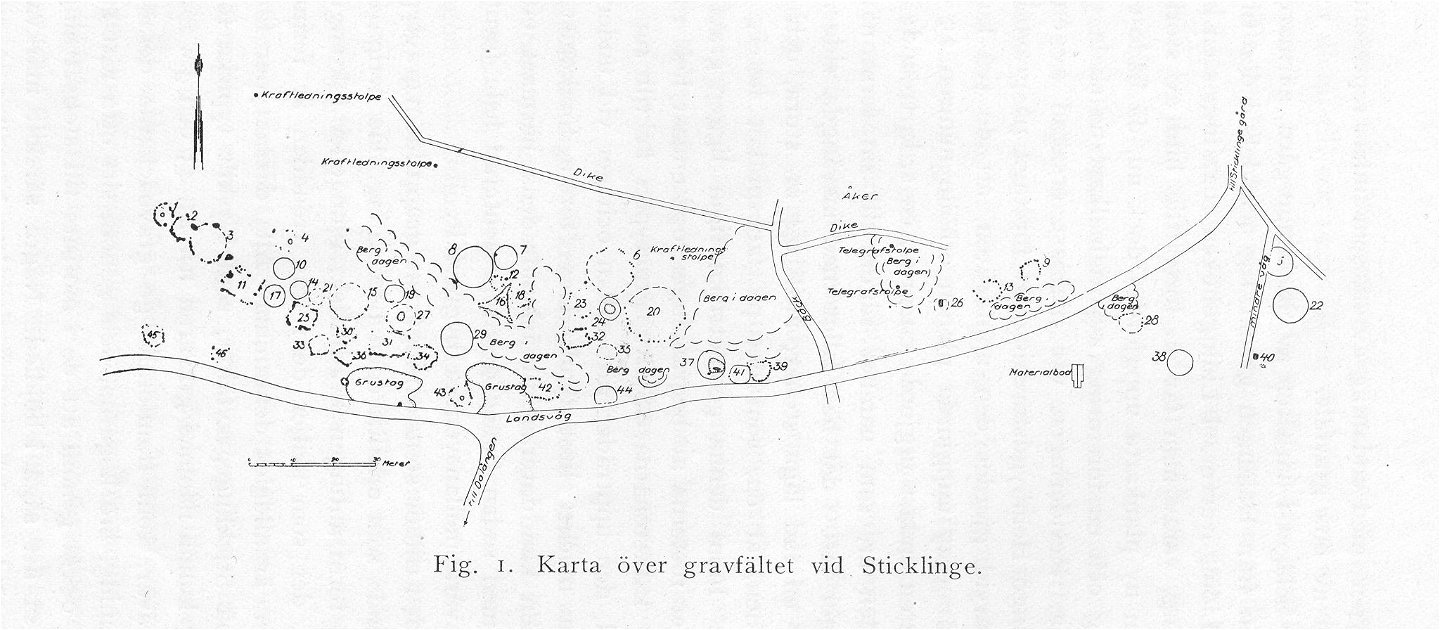 Karta över Sticklinge gravfält. JE Anderbjörck 1936.