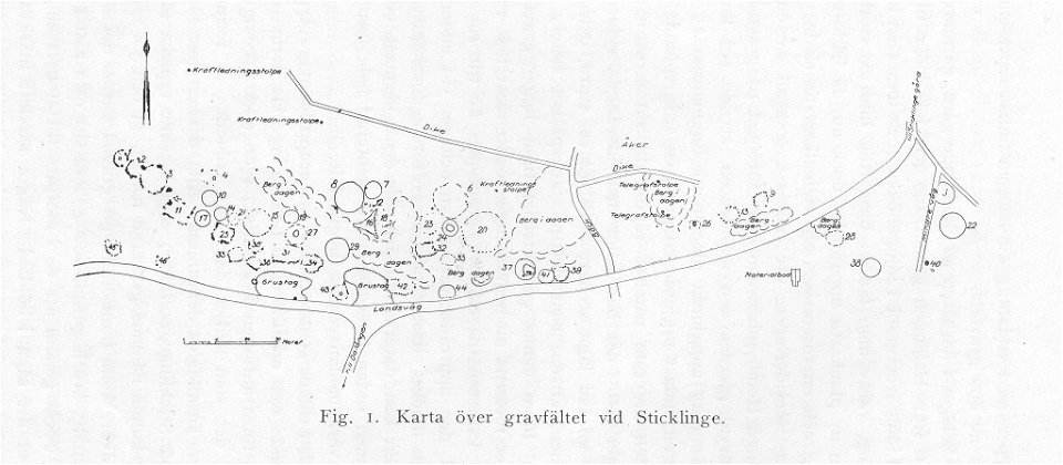 Karta över Sticklinge gravfält. JE Anderbjörck 1936.