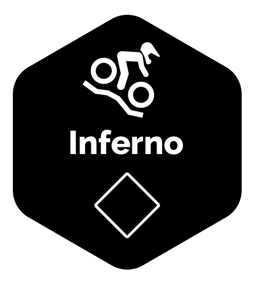Spårmarkering Inferno