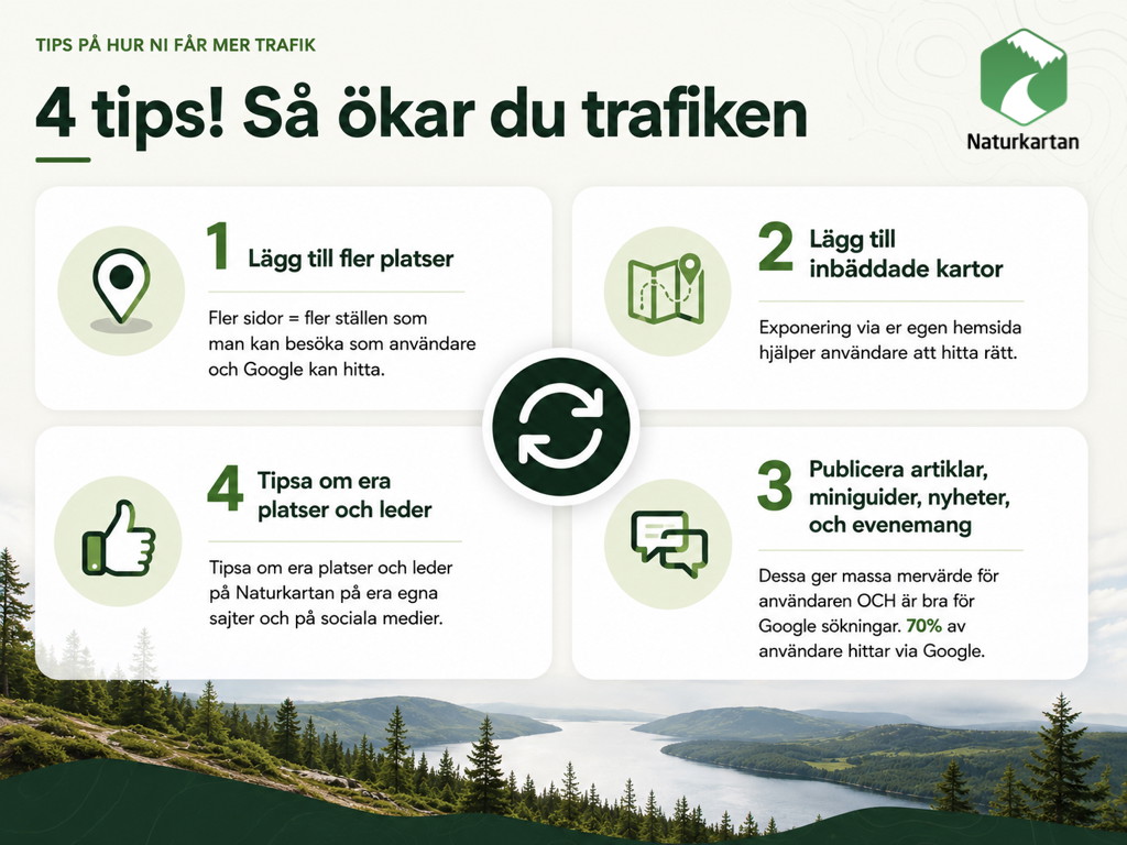 4 tips - så ökar du besöken i sommar