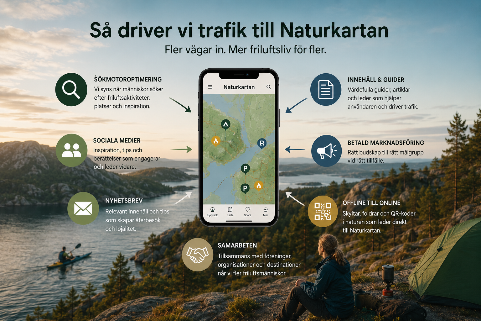 Ny funktion för statistik - tillgänglig för alla kunder - 100% GDPR-kompatibel