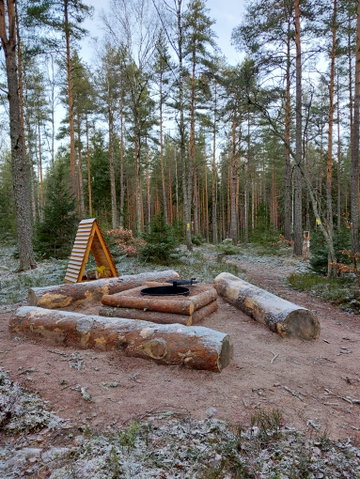 Grillplatser i Hallstahammar